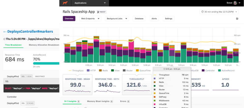 screenshot of Scout APM